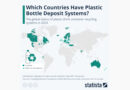 Which countries have plastic bottle deposit systems?