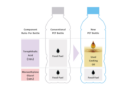 Suntory introduces first commercialised PET bottles using bio-paraxylene