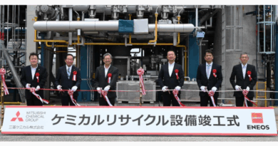 ENEOS and Mitsubishi Chemical complete construction of 20,000t chemical recycling facility