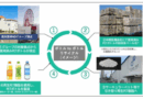 Hankyu Hanshin Holdings expands “Bottle to Bottle” plastic recycling program