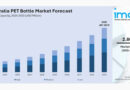 New IMARC report: Australia’s PET bottle market to reach US$487.8M by 2033
