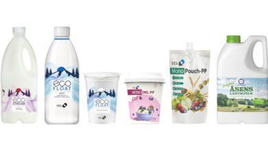 Sustainable product portfolio for dairy market aligned with PPWR goals Sustainable product portfolio for dairy market aligned with PPWR goals