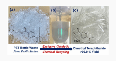 Selective depolymerisation of polyesters by earth-abundant iron catalyst Selective depolymerisation of polyesters by earth-abundant iron catalyst